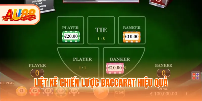 Liệt kê chiến lược Baccarat hiệu quả